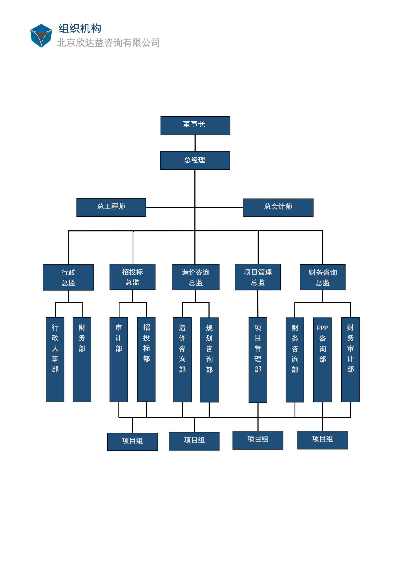 组织机构.jpg
